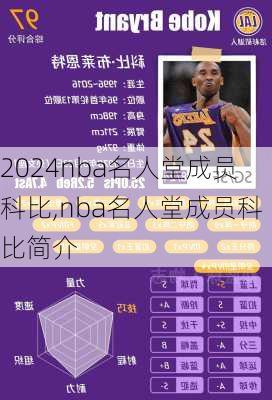 nba名人堂成员科比,nba名人堂成员科比简介