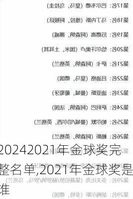 2021年金球奖完整名单,2021年金球奖是谁