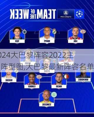 大巴黎阵容2022主力阵型图,大巴黎最新阵容名单