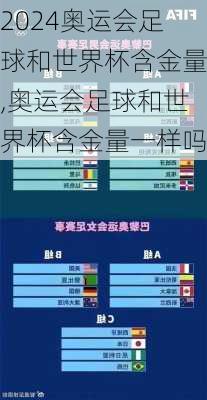 奥运会足球和世界杯含金量,奥运会足球和世界杯含金量一样吗