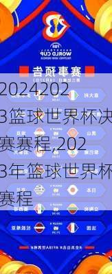 2023篮球世界杯决赛赛程,2023年篮球世界杯赛程