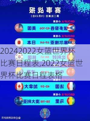 2022女篮世界杯比赛日程表,2022女篮世界杯比赛日程表格