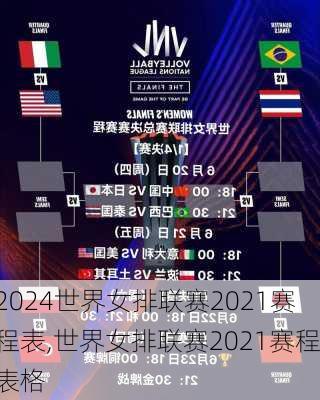 世界女排联赛2021赛程表,世界女排联赛2021赛程表格
