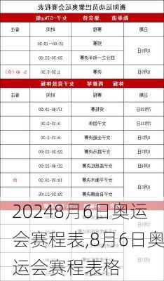 8月6日奥运会赛程表,8月6日奥运会赛程表格