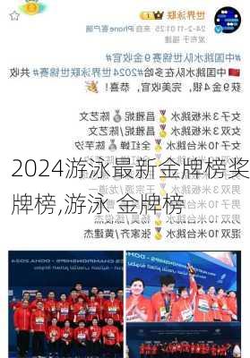 游泳最新金牌榜奖牌榜,游泳 金牌榜