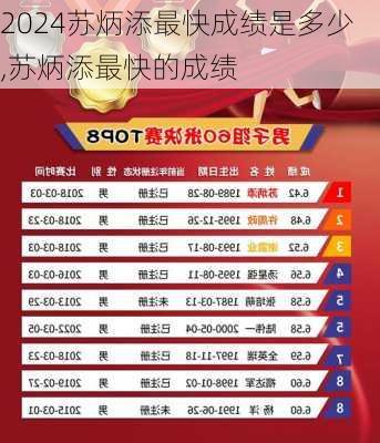苏炳添最快成绩是多少,苏炳添最快的成绩