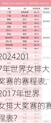 2017年世界女排大奖赛的赛程表,2017年世界女排大奖赛的赛程表?