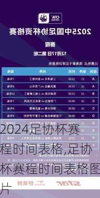 足协杯赛程时间表格,足协杯赛程时间表格图片