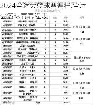 全运会篮球赛赛程,全运会篮球赛赛程表