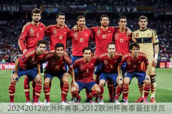 2012欧洲杯赛事,2012欧洲杯赛事最佳球员