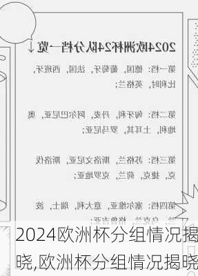 欧洲杯分组情况揭晓,欧洲杯分组情况揭晓