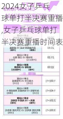 女子乒乓球单打半决赛重播,女子乒乓球单打半决赛重播时间表