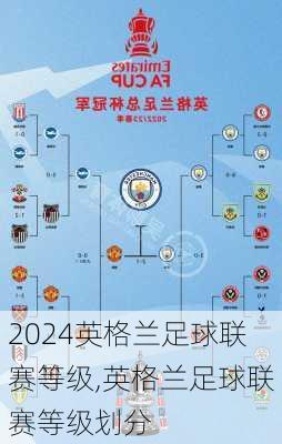 英格兰足球联赛等级,英格兰足球联赛等级划分