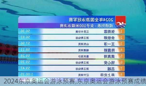 东京奥运会游泳预赛,东京奥运会游泳预赛成绩