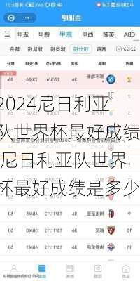 尼日利亚队世界杯最好成绩,尼日利亚队世界杯最好成绩是多少