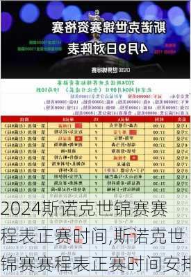 斯诺克世锦赛赛程表正赛时间,斯诺克世锦赛赛程表正赛时间安排