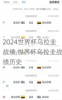 世界杯乌拉圭战绩,世界杯乌拉圭战绩历史