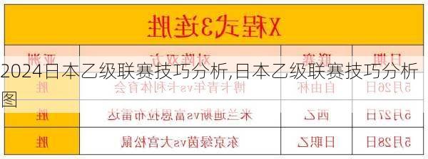 日本乙级联赛技巧分析,日本乙级联赛技巧分析图