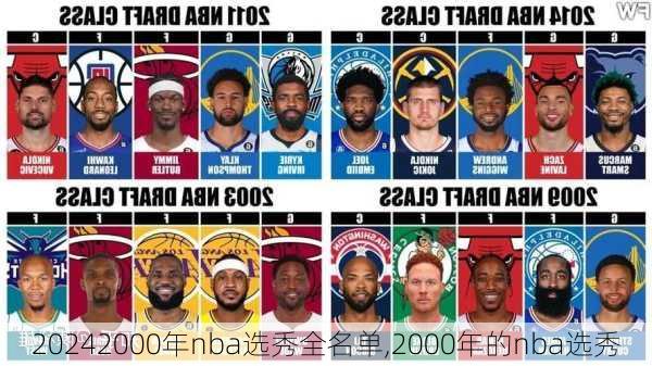 2000年nba选秀全名单,2000年的nba选秀