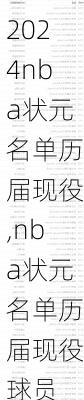 nba状元名单历届现役,nba状元名单历届现役球员
