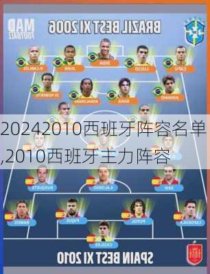 2010西班牙阵容名单,2010西班牙主力阵容