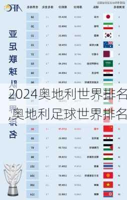 奥地利世界排名,奥地利足球世界排名