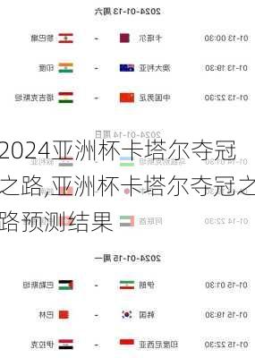 亚洲杯卡塔尔夺冠之路,亚洲杯卡塔尔夺冠之路预测结果