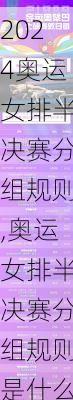 奥运女排半决赛分组规则,奥运女排半决赛分组规则是什么