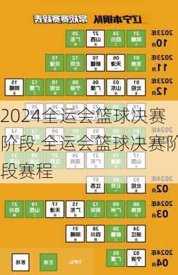 全运会篮球决赛阶段,全运会篮球决赛阶段赛程