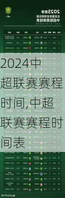 中超联赛赛程时间,中超联赛赛程时间表