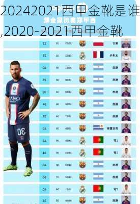 2021西甲金靴是谁,2020-2021西甲金靴