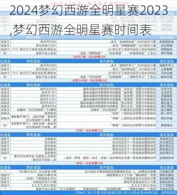 梦幻西游全明星赛2023,梦幻西游全明星赛时间表