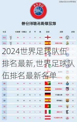 世界足球队伍排名最新,世界足球队伍排名最新名单