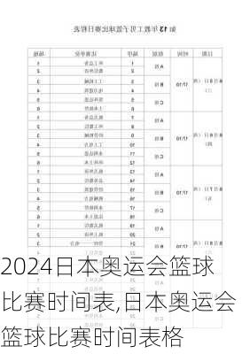 日本奥运会篮球比赛时间表,日本奥运会篮球比赛时间表格