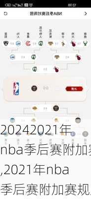 2021年nba季后赛附加赛,2021年nba季后赛附加赛规则