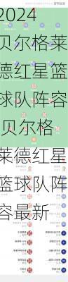 贝尔格莱德红星篮球队阵容,贝尔格莱德红星篮球队阵容最新