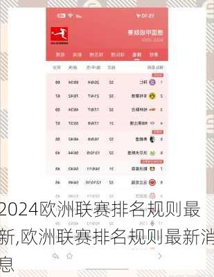 欧洲联赛排名规则最新,欧洲联赛排名规则最新消息