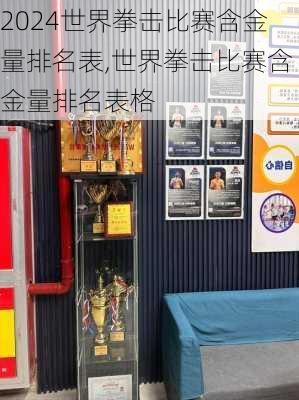 世界拳击比赛含金量排名表,世界拳击比赛含金量排名表格