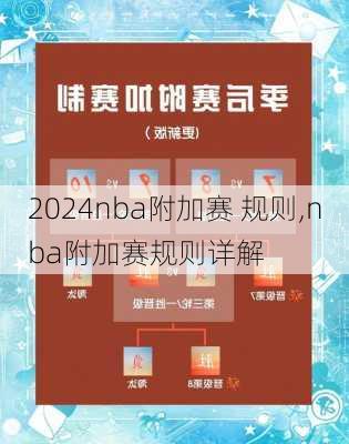 nba附加赛 规则,nba附加赛规则详解