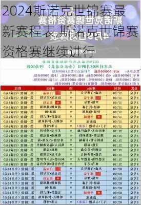 斯诺克世锦赛最新赛程表,斯诺克世锦赛资格赛继续进行