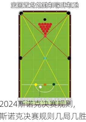 斯诺克决赛规则,斯诺克决赛规则几局几胜