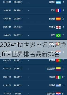 fifa世界排名完整版,fifa世界排名最新排名