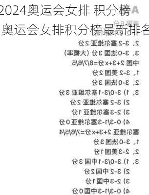奥运会女排 积分榜,奥运会女排积分榜最新排名
