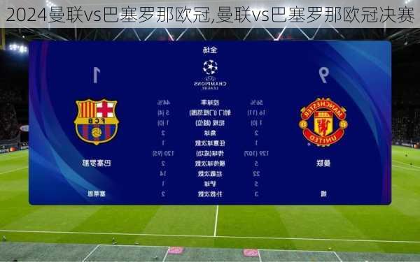 曼联vs巴塞罗那欧冠,曼联vs巴塞罗那欧冠决赛