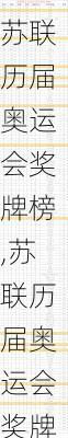 苏联历届奥运会奖牌榜,苏联历届奥运会奖牌榜排名
