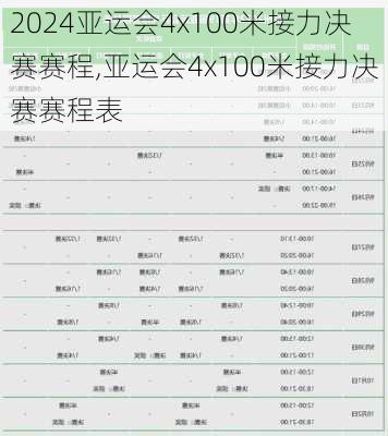 亚运会4x100米接力决赛赛程,亚运会4x100米接力决赛赛程表
