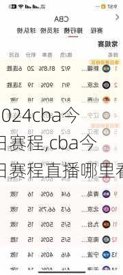 cba今日赛程,cba今日赛程直播哪里看