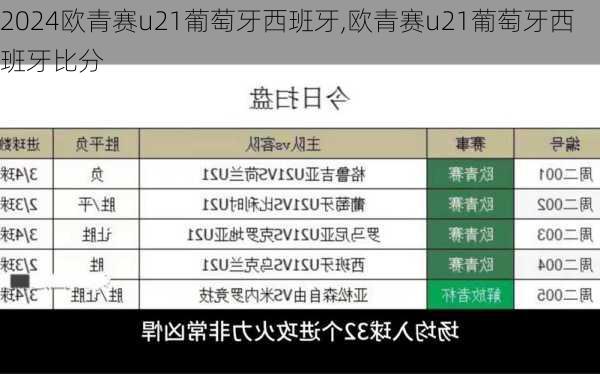 欧青赛u21葡萄牙西班牙,欧青赛u21葡萄牙西班牙比分