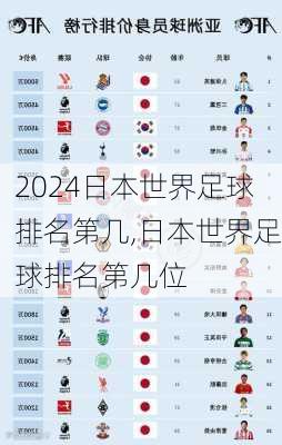 日本世界足球排名第几,日本世界足球排名第几位