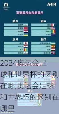 奥运会足球和世界杯的区别在哪,奥运会足球和世界杯的区别在哪里
